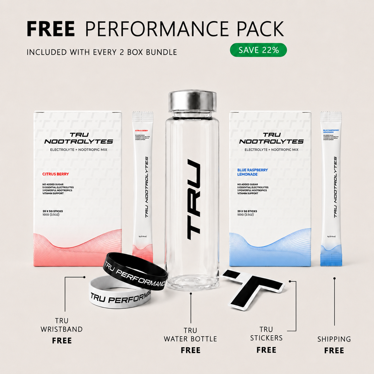 Ultimate 40-Day Performance Stack